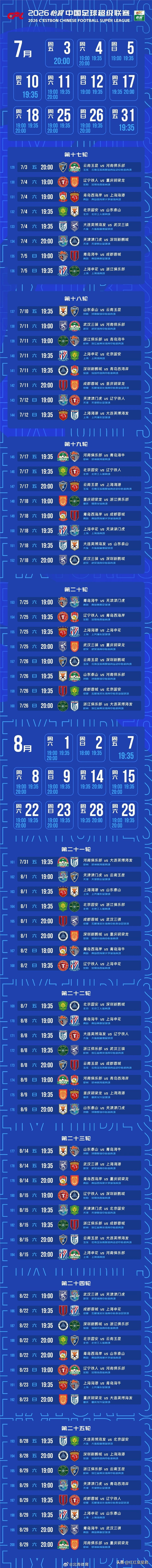 新賽季中超聯賽揭幕戰時間_2026中超聯賽第11輪_2026賽季中超聯賽賽程
