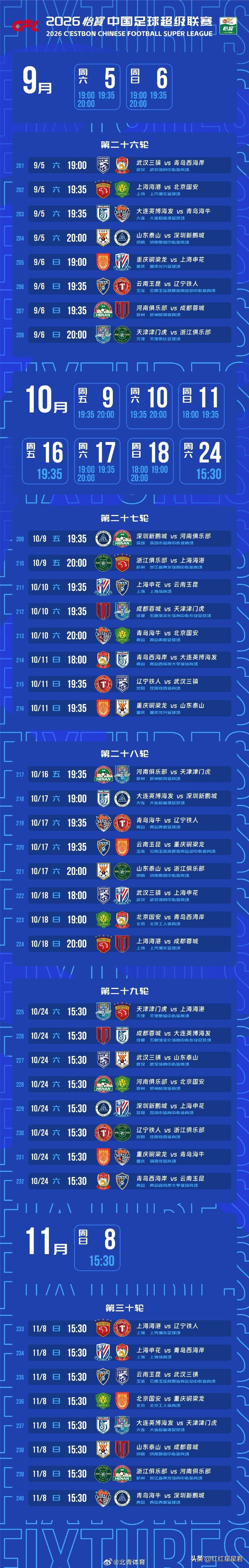 2026賽季中超聯賽賽程_2026中超聯賽第11輪_新賽季中超聯賽揭幕戰時間