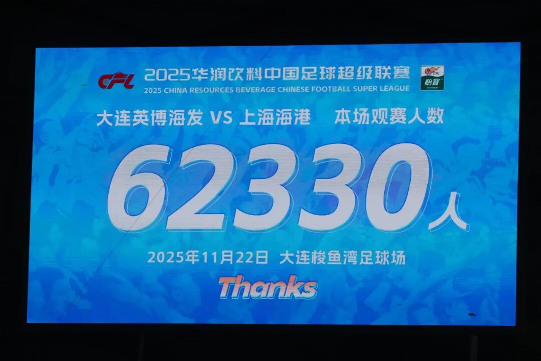 2025中超賽季上座率突破600萬_U21球員表現搶眼_中超聯賽收入