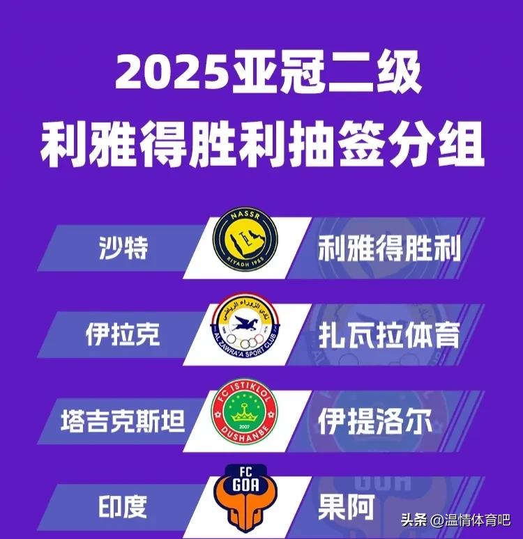 中超四隊亞冠分檔情況_亞冠聯賽獎金 msohucom_2025/26賽季亞冠精英聯賽抽簽結果