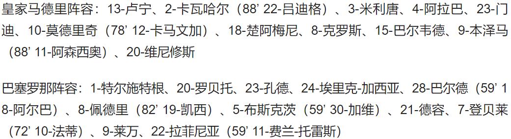西甲聯(lián)賽 巴薩vs皇馬_2022-23賽季西甲聯(lián)賽國家德比 皇家馬德里 巴塞羅那 伯納烏球場