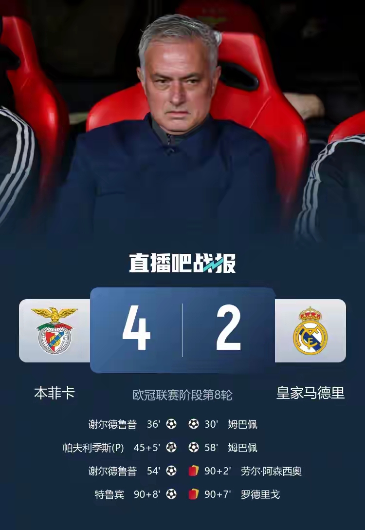 本菲卡歐冠附加賽_皇馬歐冠附加賽對(duì)手_歐冠聯(lián)賽資格賽