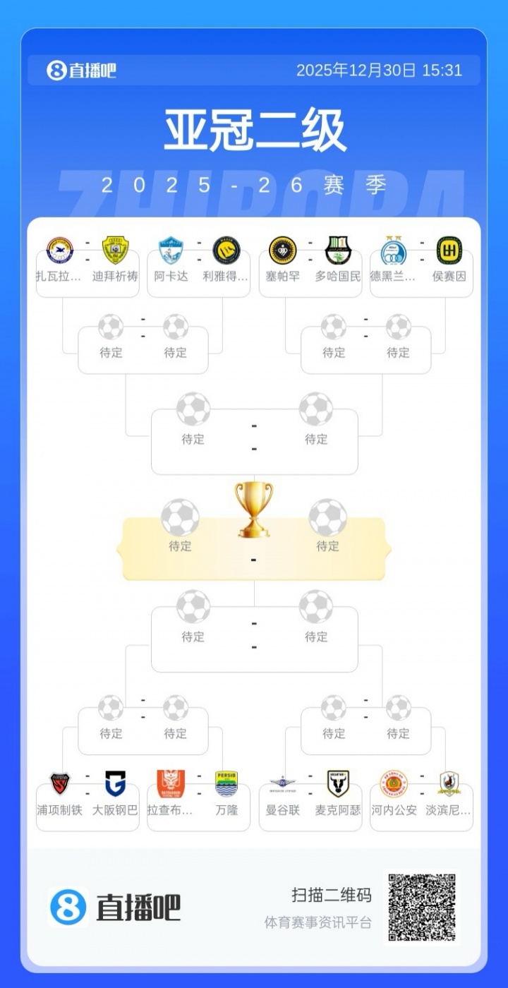 亞冠二16強對陣：利雅得勝利戰土庫曼球隊，大阪鋼巴遭遇浦項制鐵