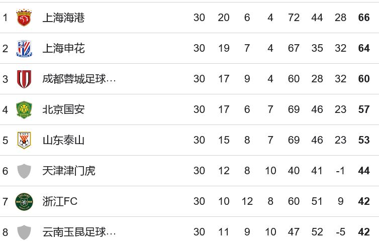中超俱樂部亞冠資格爭奪_2026亞冠聯賽參賽協會_2026-27賽季亞冠名額分配