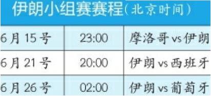 伊朗國家隊小組賽賽程表 世界杯歷史戰績分析出線機會
