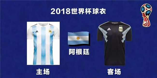世界杯運動品牌贊助_Adidas與Nike世界杯贊助對比_耐克阿迪世界杯歷史
