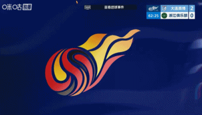 2026中超聯賽最終排名_中超大連英博3連勝_浙江隊遭停賽吞敗