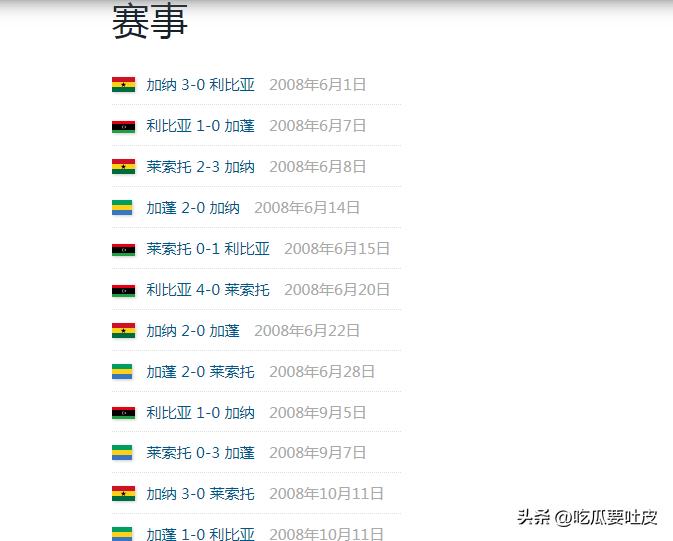 世界杯歷史第一支打進淘汰賽階段的非洲球隊_第一階段比賽結果分析_2010年南非世界杯非洲區預選賽回顧