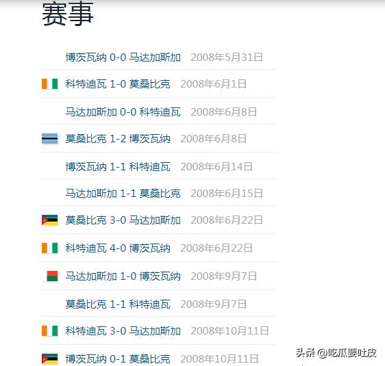 世界杯歷史第一支打進淘汰賽階段的非洲球隊_第一階段比賽結果分析_2010年南非世界杯非洲區預選賽回顧