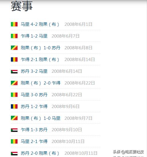 世界杯歷史第一支打進淘汰賽階段的非洲球隊_第一階段比賽結果分析_2010年南非世界杯非洲區預選賽回顧