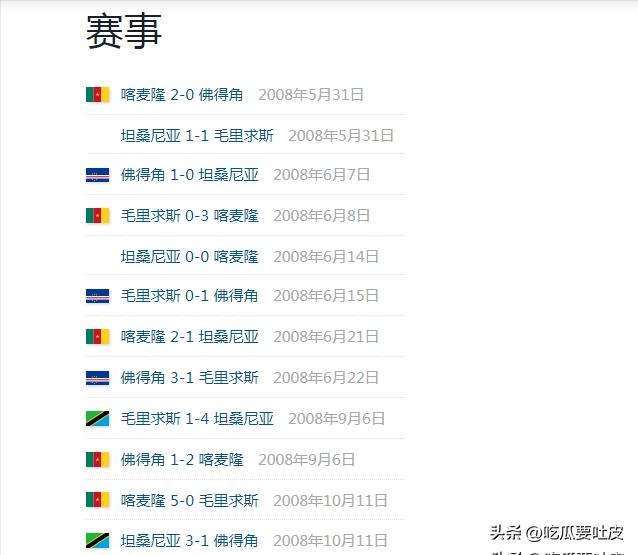 2010年南非世界杯非洲區預選賽回顧_世界杯歷史第一支打進淘汰賽階段的非洲球隊_第一階段比賽結果分析