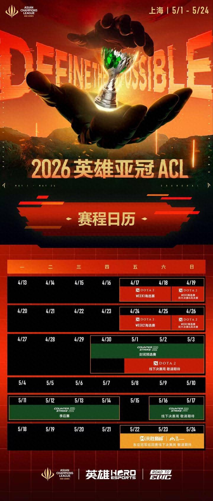 2026英雄亞冠ACL回歸 總獎金高達36.5萬美元