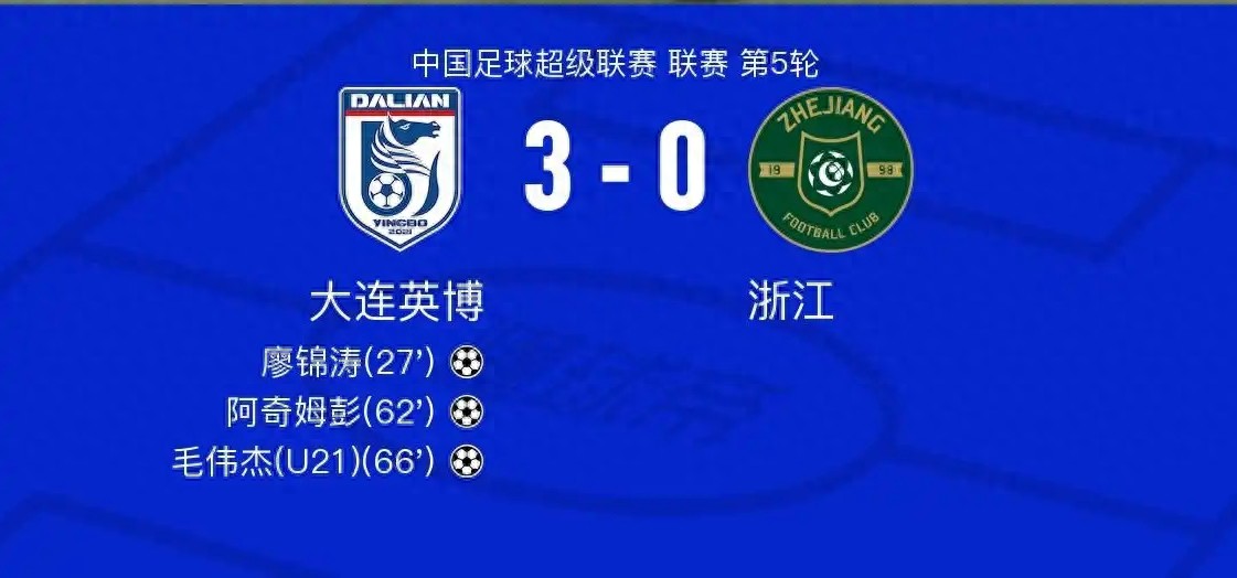 廖錦濤首球英博大勝浙江，申花勝海港兩連勝，2026中超第5輪（1）