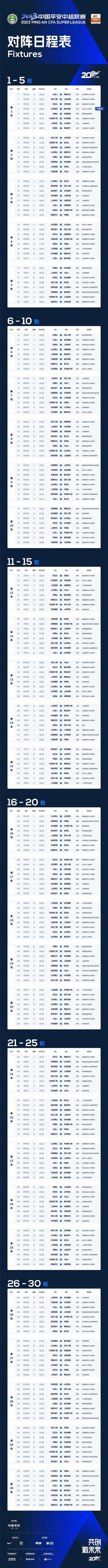 中超聯賽和足協杯_2023賽季中超聯賽_廣州恒大降級影響