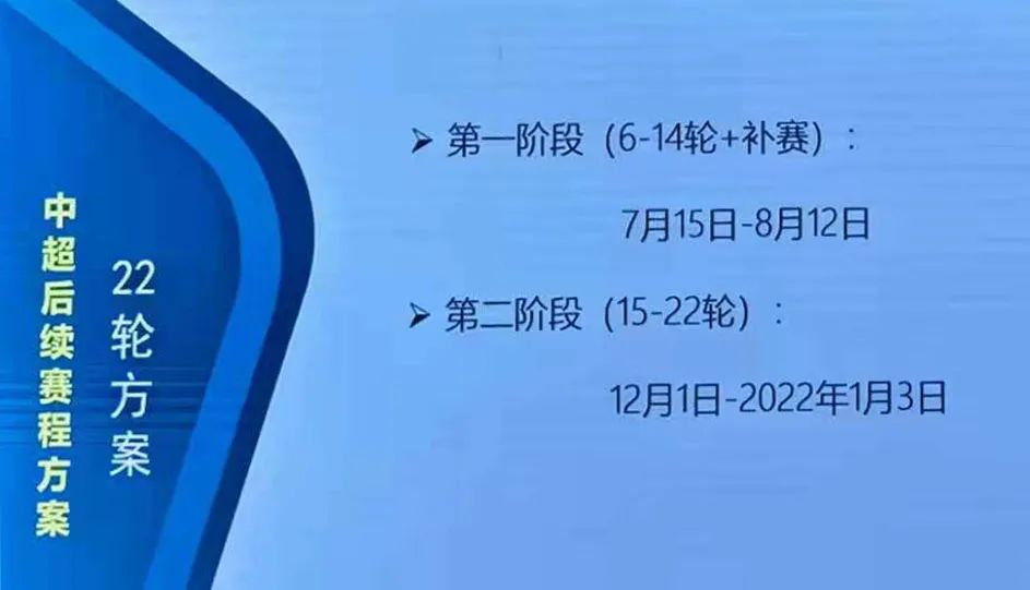 “中足聯”在上海開了個會，中超、足協杯等大事的安排都確定了？