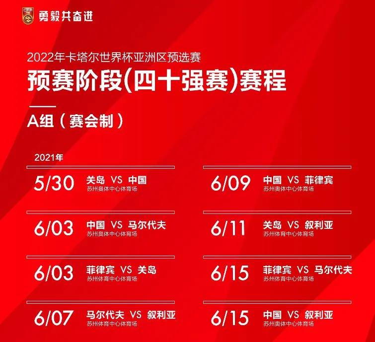 國足沖擊世界杯歷史_中國男子足球國家隊 關島隊 2022年卡塔爾世界杯亞洲區預選賽40強賽A組