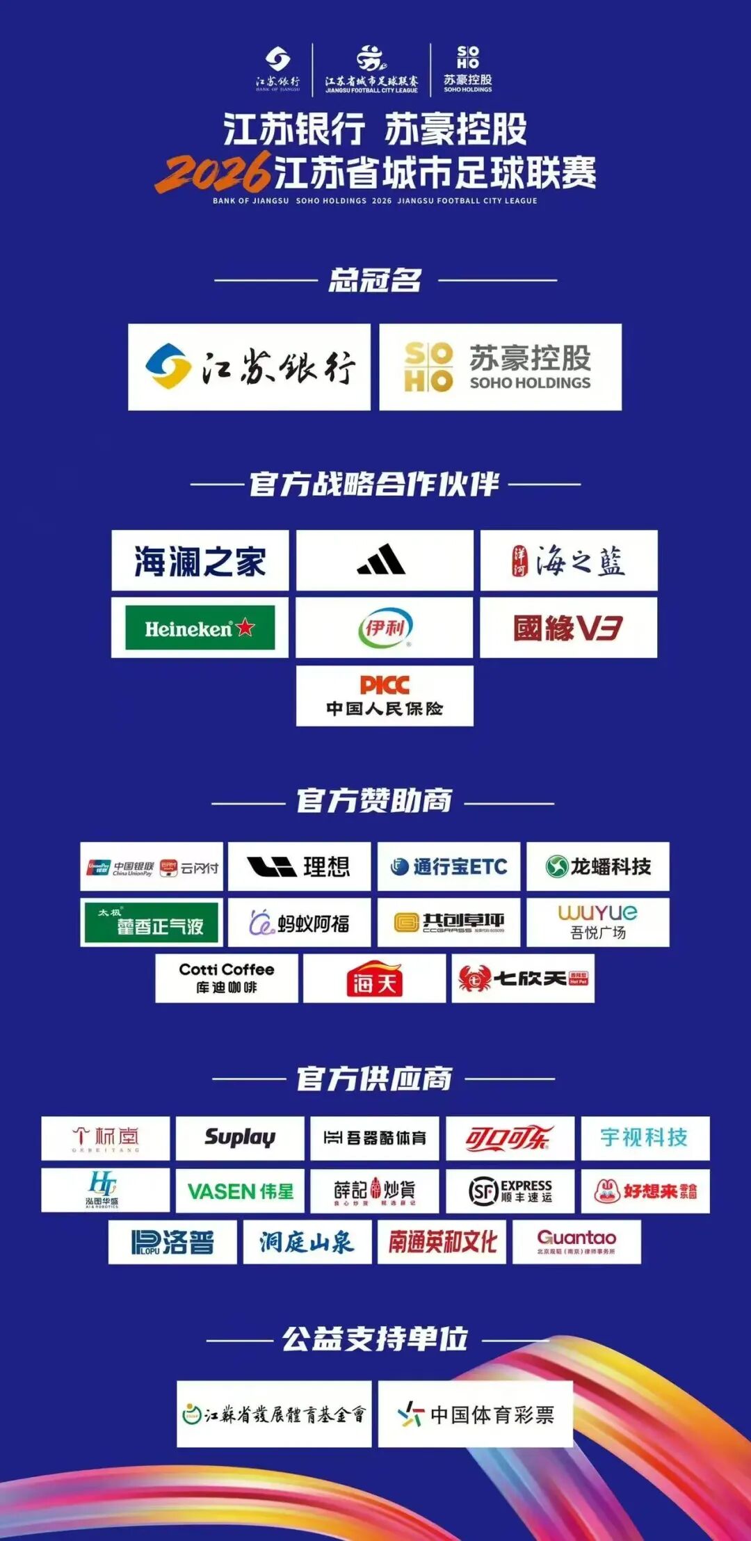 蘇超商業(yè)贊助模式_蘇超職業(yè)球員限制_中超聯(lián)賽場(chǎng)邊廣告