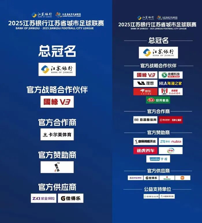 蘇超商業(yè)贊助模式_中超聯(lián)賽場(chǎng)邊廣告_蘇超職業(yè)球員限制