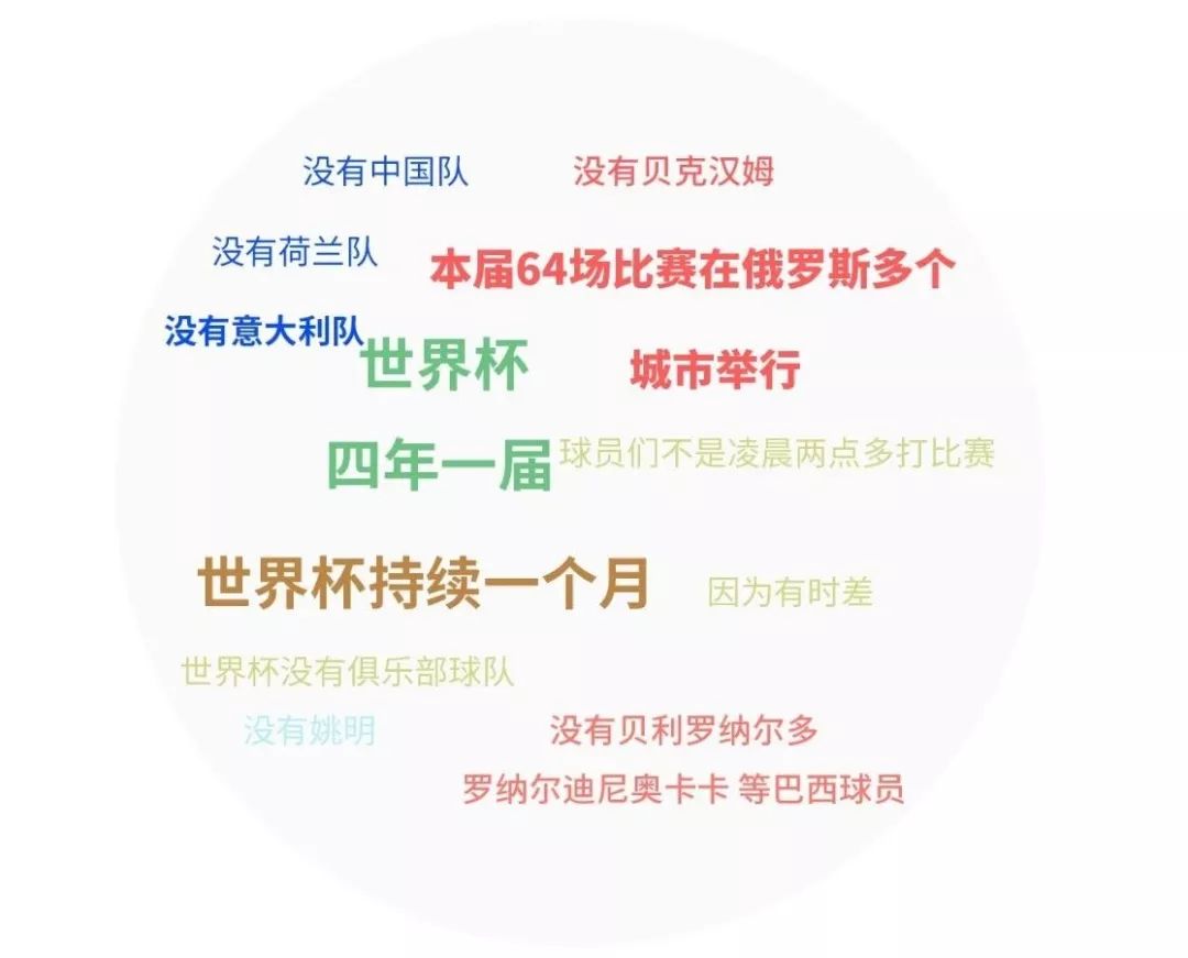 3分鐘售罄！耐克和阿迪誰才是世界杯戰(zhàn)袍贏家？