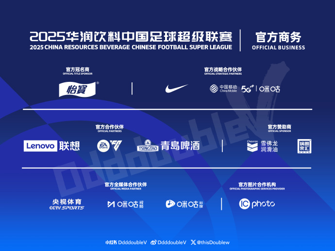 2026 江蘇省城市足球聯賽 贊助商數量對比 中超 蘇超 票房分析_中超聯賽贊助商