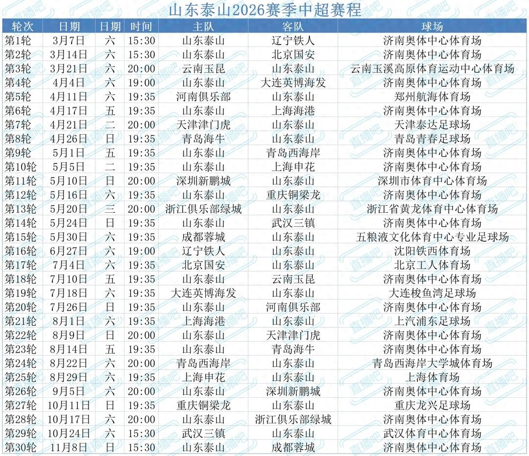 中超|2026賽季賽程公布，魯京大戰3月14日進行