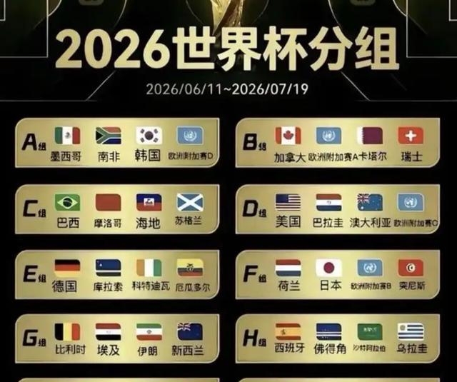 2026世界杯歷史賠率查看_2026年世界杯冠軍預測 法國 巴西 阿根廷
