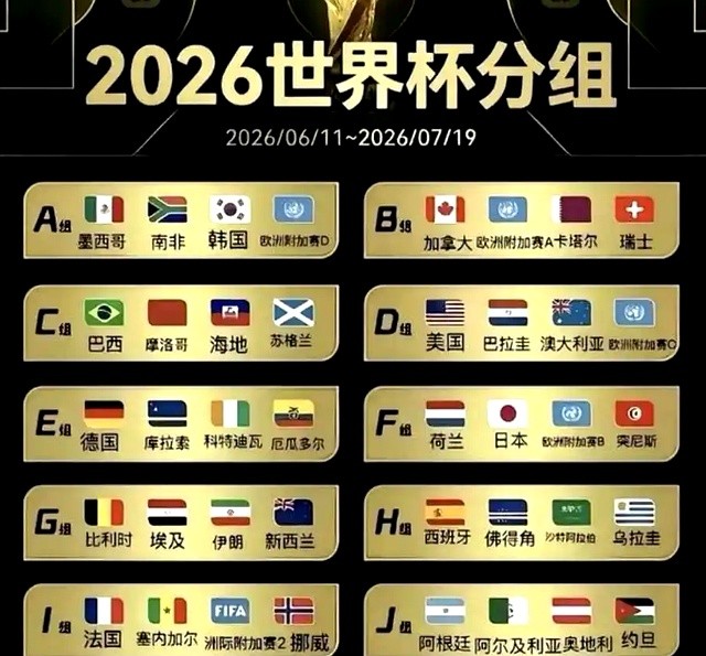 2026年美加墨世界杯冠軍賠率分析_世界杯大熱必死定律_2026世界杯歷史賠率查看