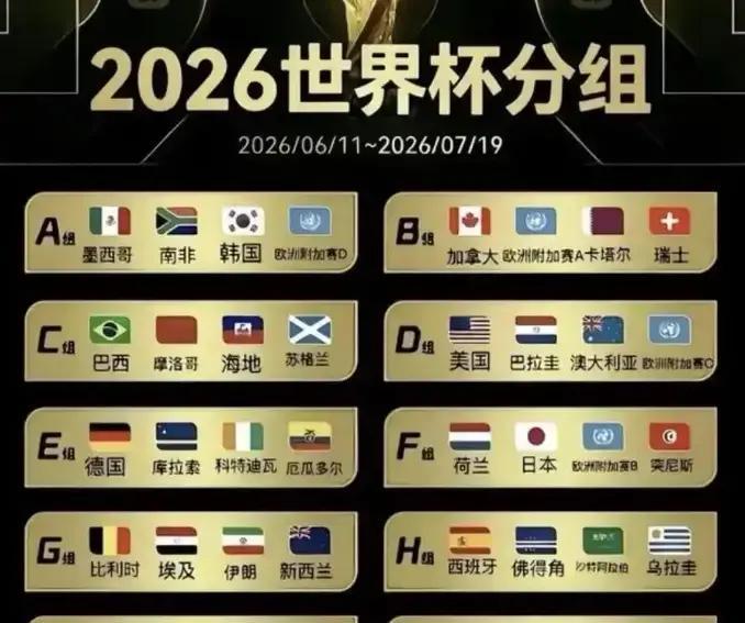 2026年世界杯博彩公司賠率_世界杯熱門(mén)奪冠規(guī)律_2026世界杯歷史賠率查看