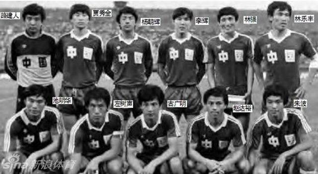 中國男足亞洲杯歷史_中國足球世界杯歷史_國足亞洲杯征程回顧