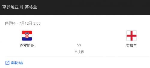 克羅地亞歷屆世界杯戰(zhàn)績 參賽5次FIFA最新排名17