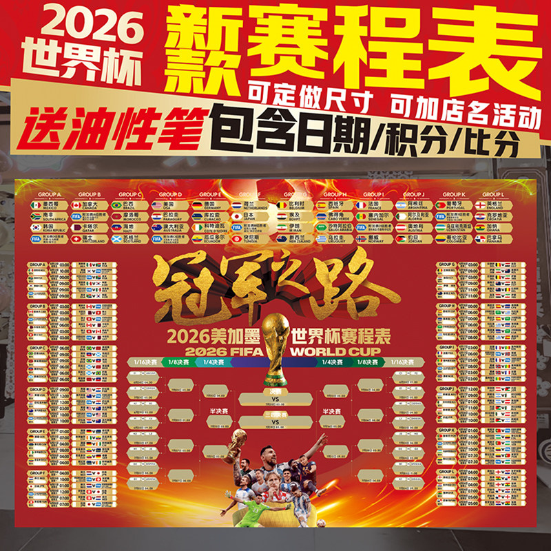世界杯歷史上單場進球最多正式比賽_世界杯歷史進球數_1954年瑞士世界杯單場進球紀錄