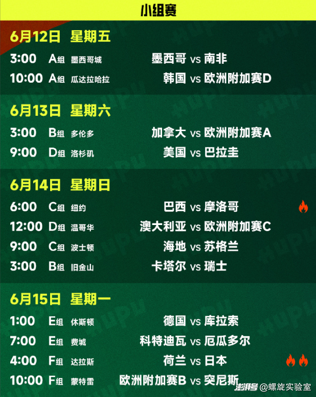 俄羅斯世界杯歷史_2026年世界杯海信贊助商_海信世界杯營銷策略分析