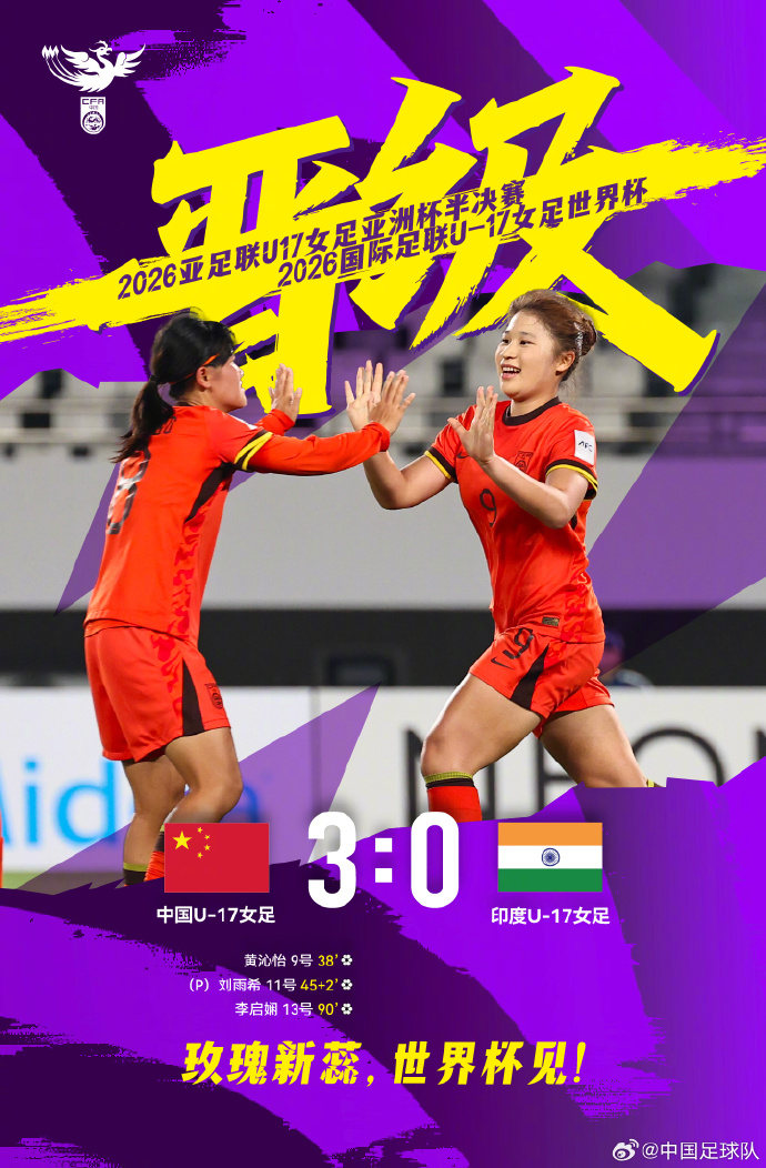U17世界杯晉級分析_中國U17亞洲杯_國足世界杯歷史