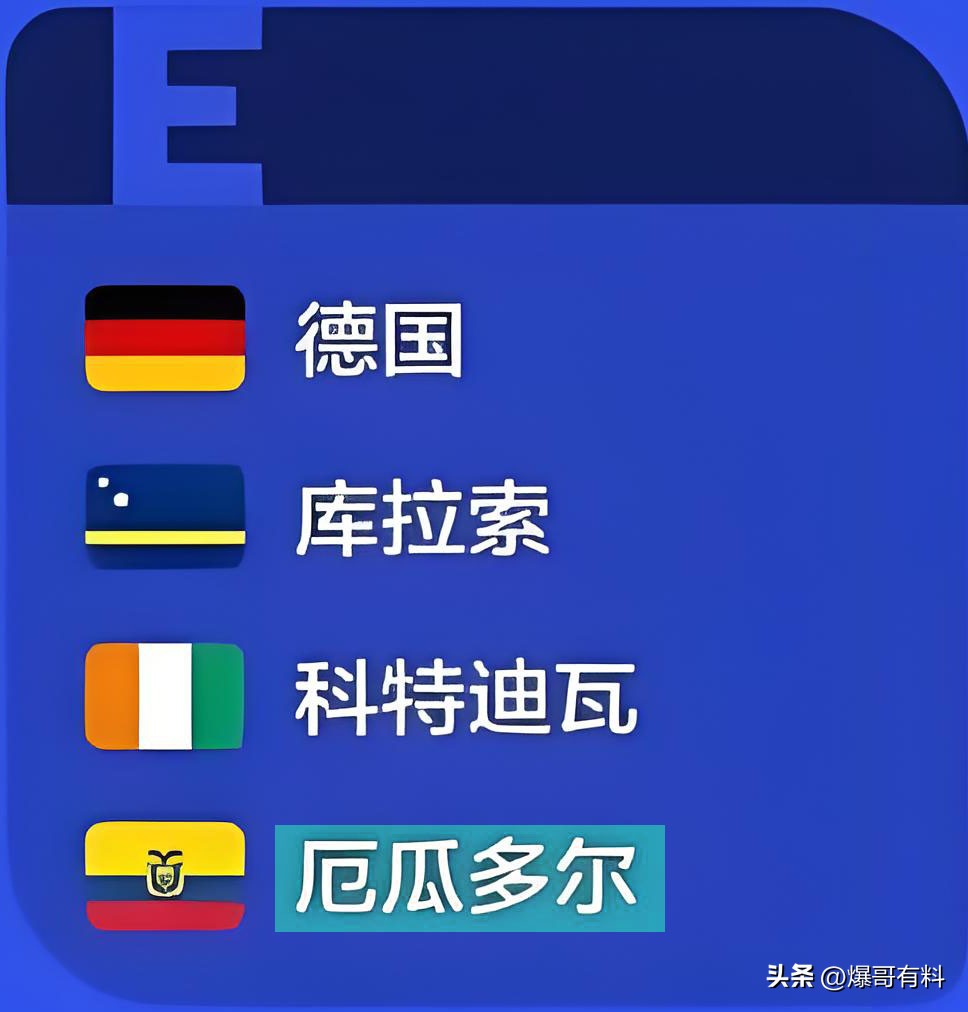 2026年美加墨世界杯厄瓜多爾球隊(duì)分析_厄瓜多爾國(guó)家隊(duì)預(yù)選賽戰(zhàn)績(jī)解讀_2026年巴西歷史最慘的一次世界杯