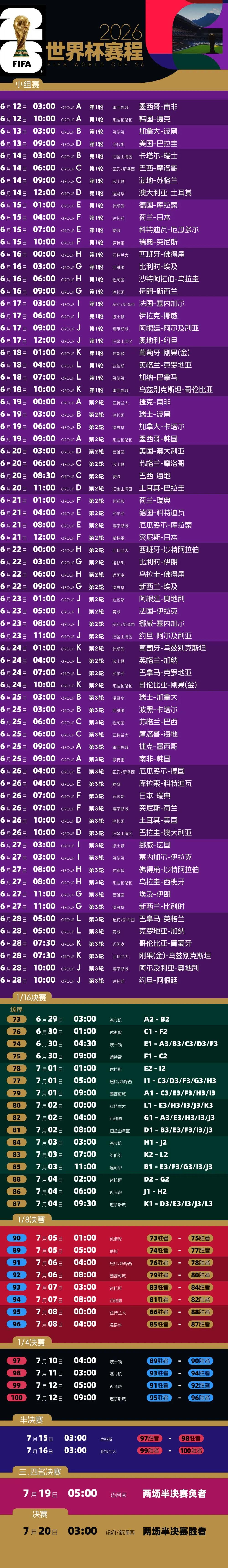 官宣！央視拿下兩屆世界杯版權