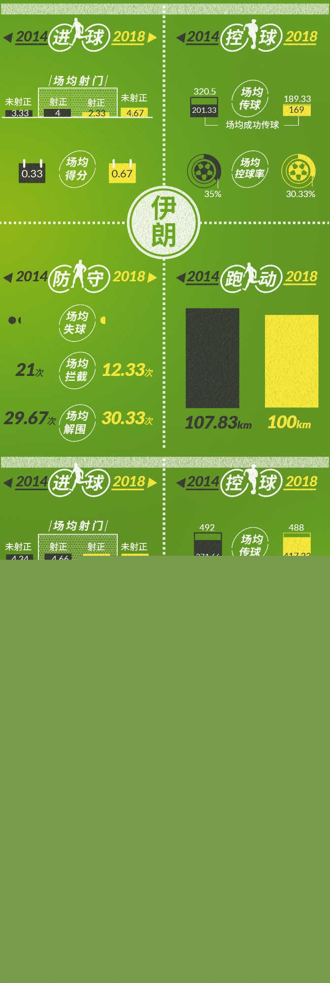 日本隊世界杯歷史戰績_世界杯小組賽亞洲球隊表現_突尼斯巴拿馬比賽結果