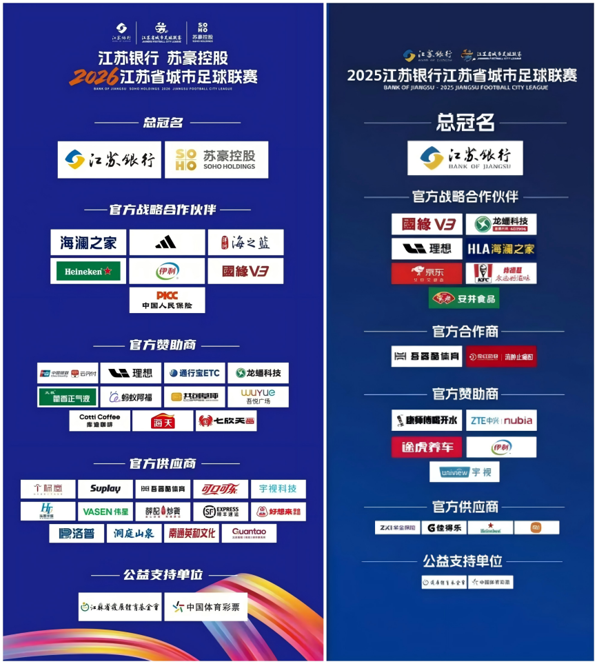 FIFA中文官網消失 國際足聯世界杯轉播權報價下降 中國企業贊助世界杯態度轉變_中國世界杯歷史