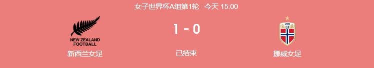 你都知道嗎？盤點中國女足世界杯歷屆排名和女足世界杯歷屆冠軍