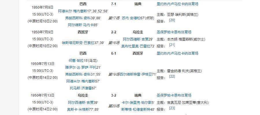 馬拉卡納慘案_世界杯歷史十大慘案_巴西足球三大慘案