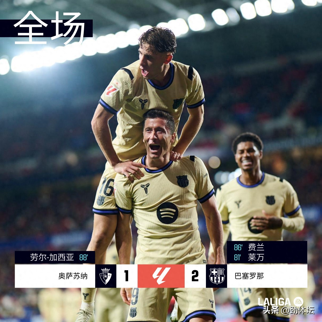 隨著馬競2-0 巴薩10連勝 皇馬明晨出戰! 西甲最新積分榜出爐: 前4大優