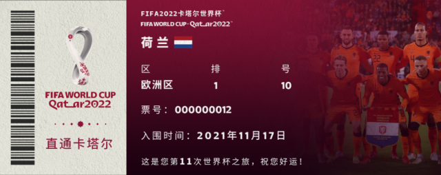 FIFA2022卡塔爾世界杯參賽球隊(duì)名單_卡塔爾世界杯32強(qiáng)球隊(duì)名單_歷史世界杯32強(qiáng)