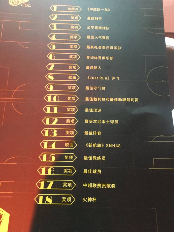 中超聯(lián)頒獎典禮現(xiàn)場將揭曉15項大獎，首增“杰出成就獎”