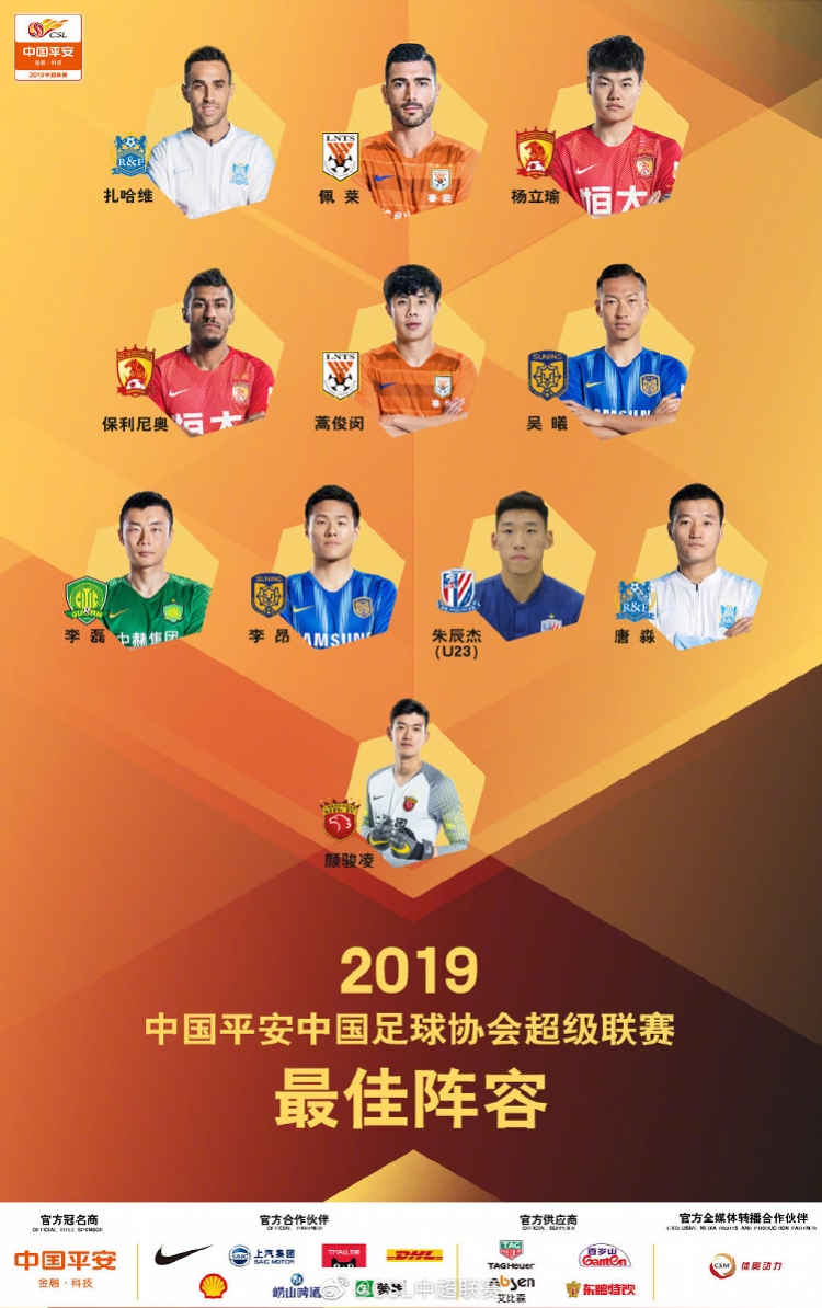 2019賽季中超聯賽頒獎典禮 廣州恒大第八座聯賽冠軍獎杯 山東魯能主帥李霄鵬當選最佳教練_中超聯賽頒獎儀式