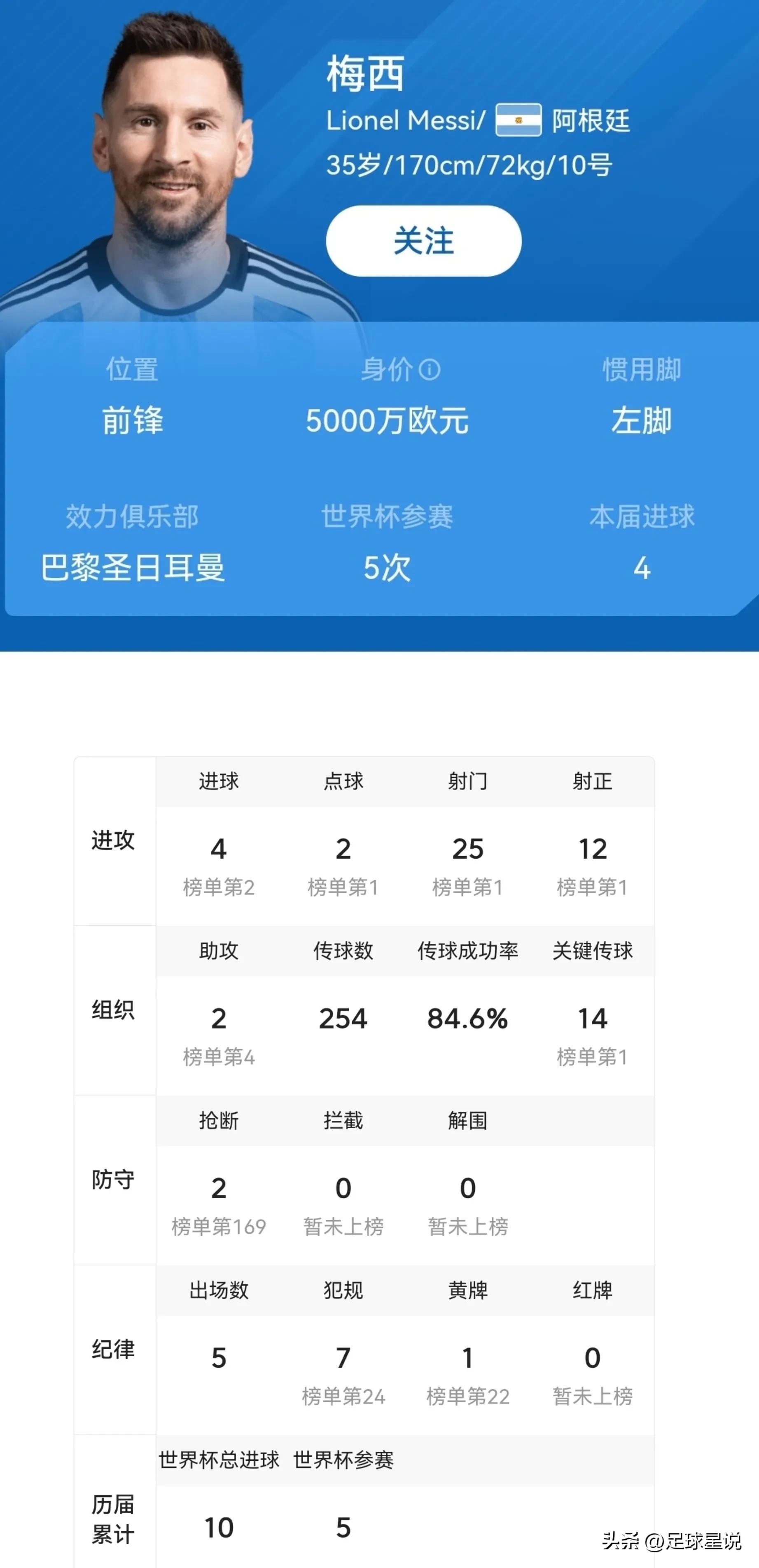 摩洛哥雷格拉吉戰術分析_2022世界杯最佳陣容_歷史世界杯最佳陣容