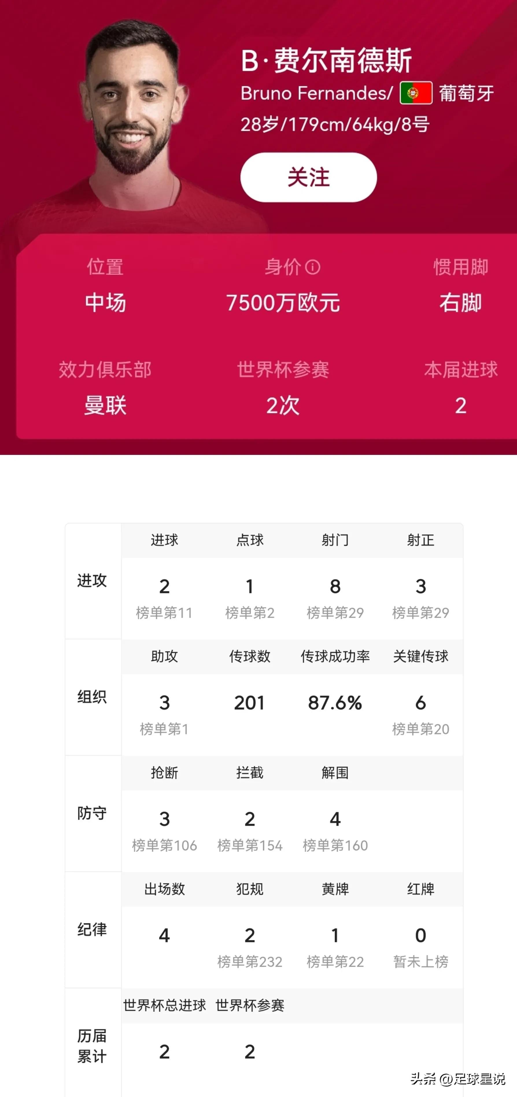 歷史世界杯最佳陣容_2022世界杯最佳陣容_摩洛哥雷格拉吉戰術分析
