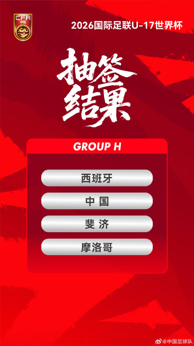 U17世界杯分檔規(guī)則亞洲格局_中國男足征戰(zhàn)世界杯歷史_2026年U17世界杯抽簽分檔中國U17男足