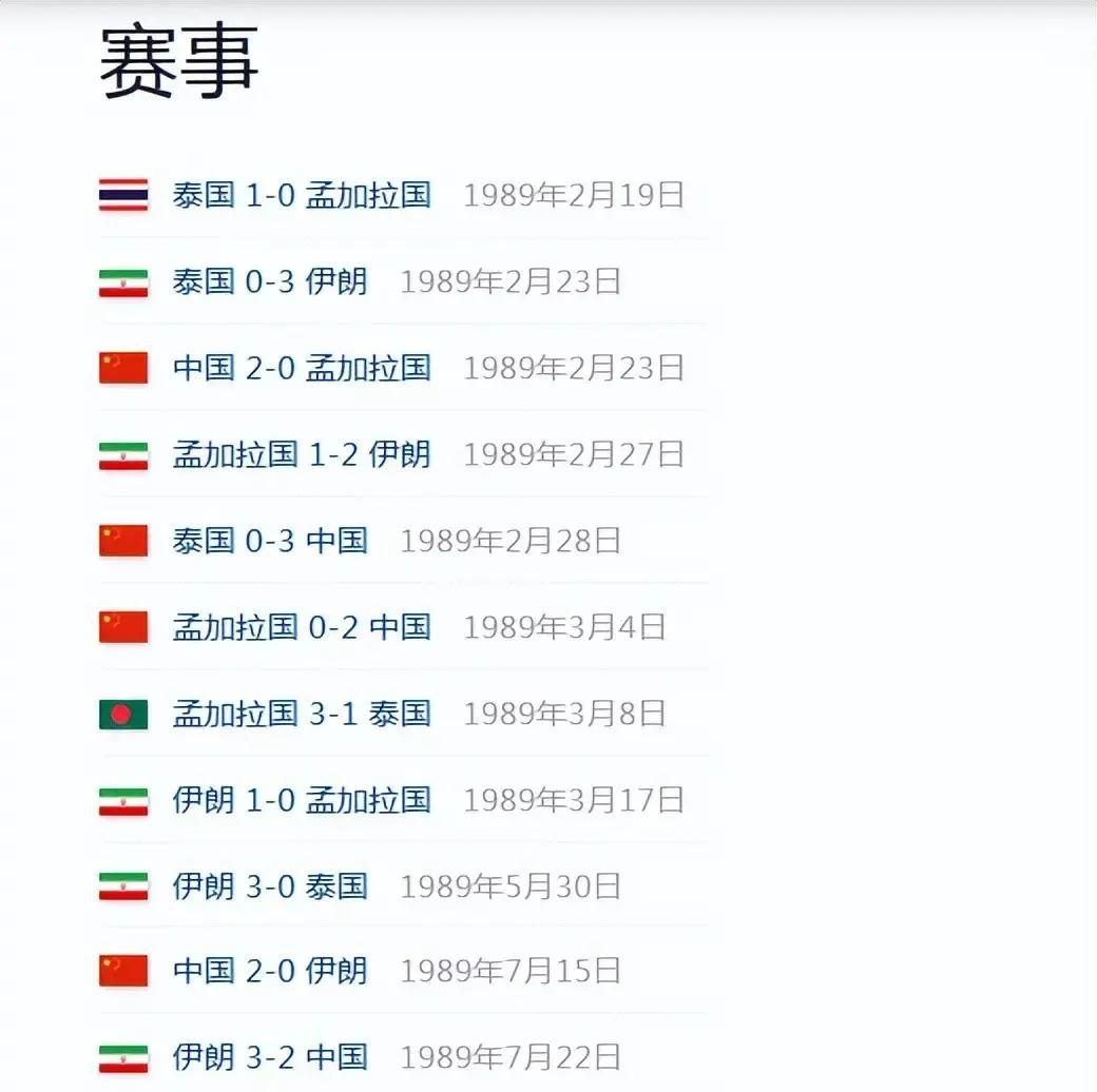 世界杯足球賽歷史_伊朗世界杯歷史戰績_亞洲預選賽霸主