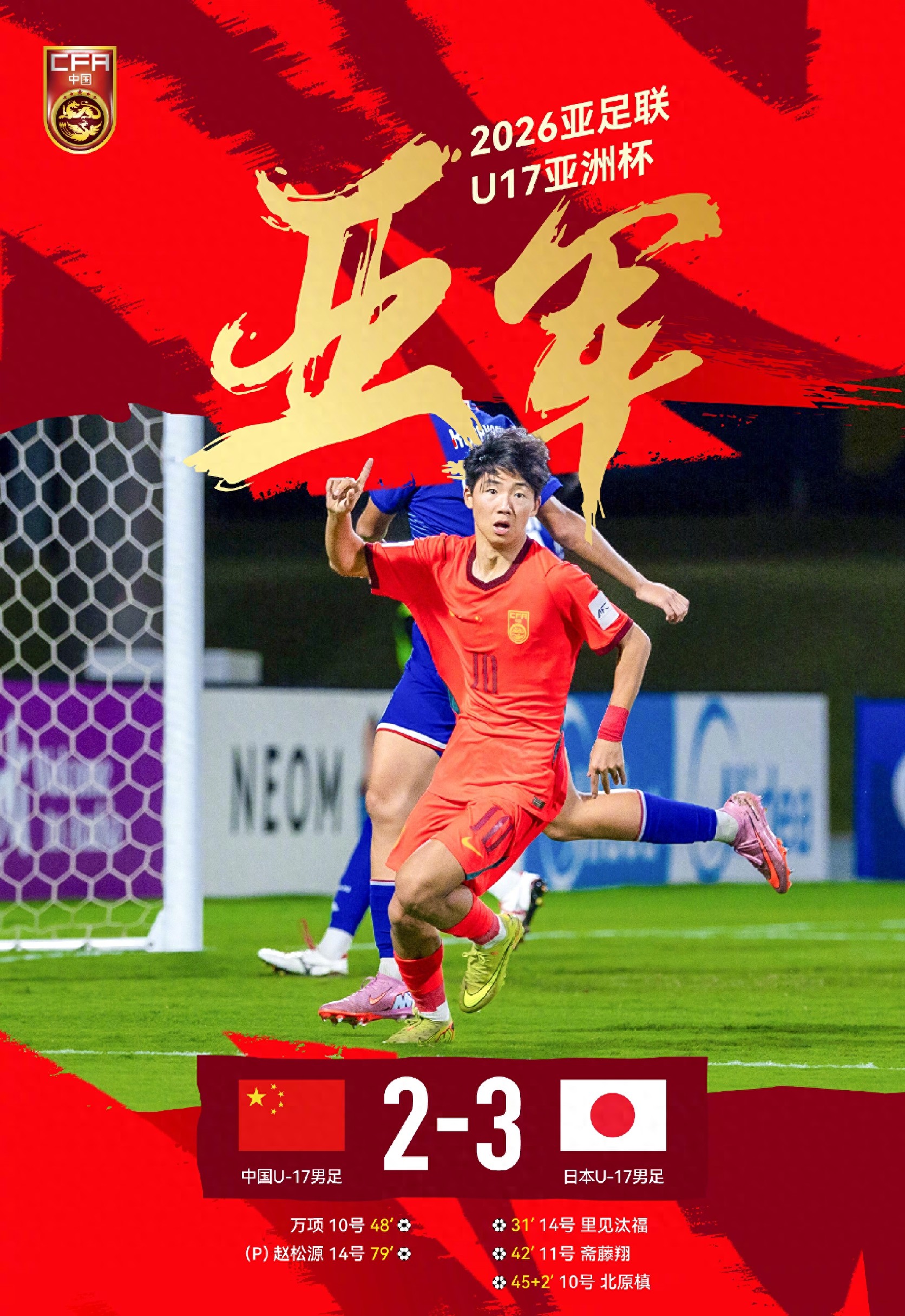 絕境翻盤雖敗猶榮！中國U17男足亞洲杯摘銀，時隔22年重返世界杯