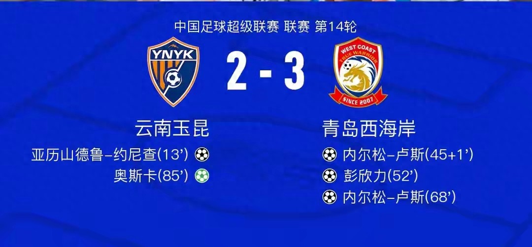 克雷桑雙響泰山戰(zhàn)平三鎮(zhèn)，申花不敵新鵬城，2026中超第14輪（2）