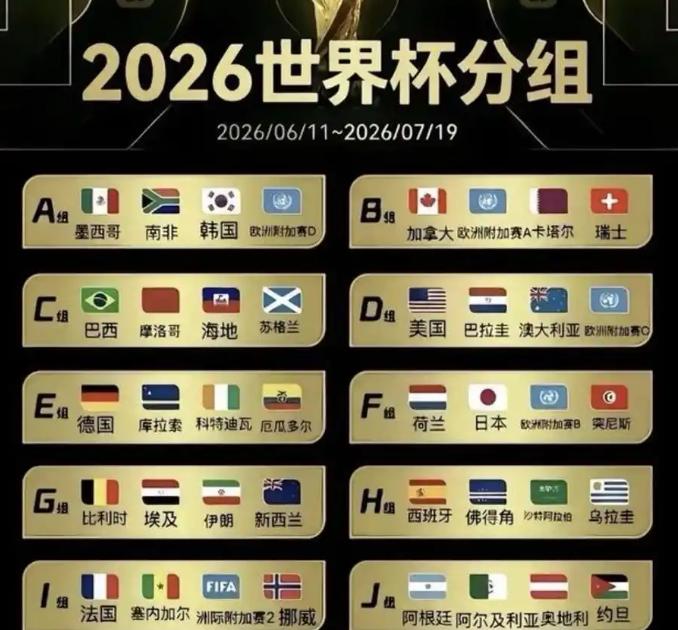2026世界杯歷史賠率查看_賽前賠率分析_世界杯冠軍預(yù)測(cè)規(guī)律